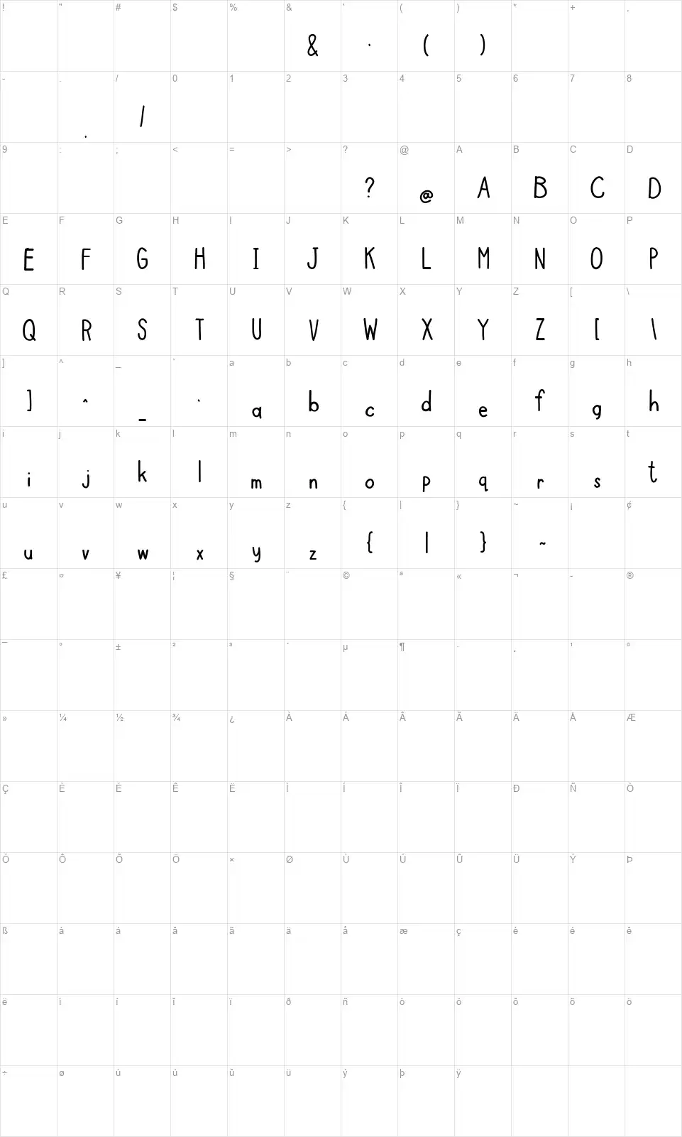 Bozienefont character map