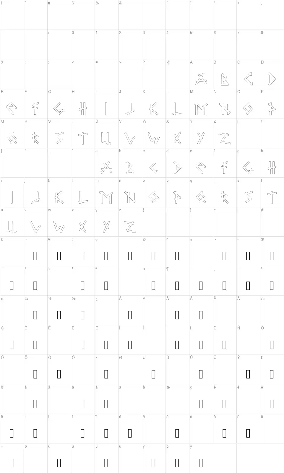 Brabbel Blocksfont character map