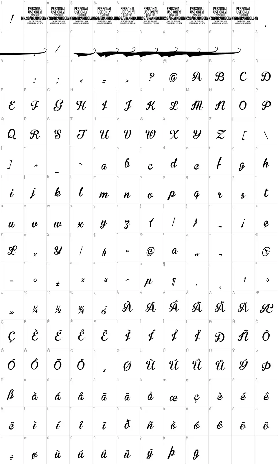 Brannboll Stencilfont character map
