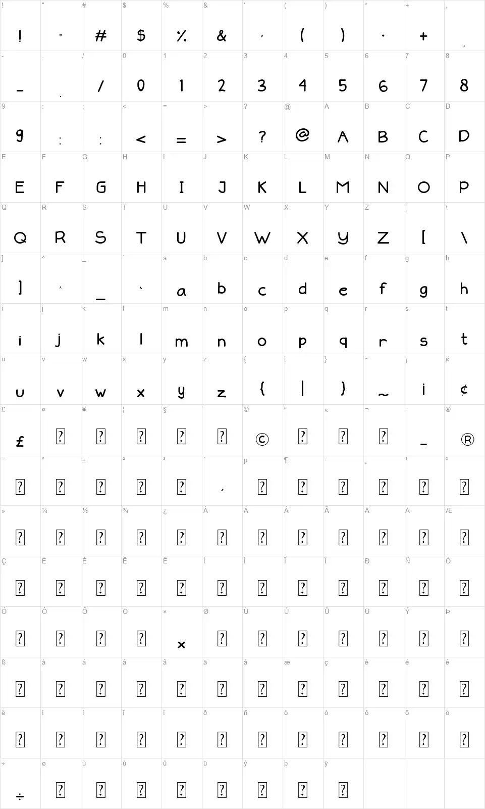 Brantonefont character map