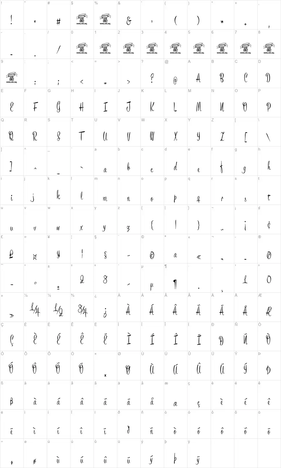 Bronze Scriptfont character map