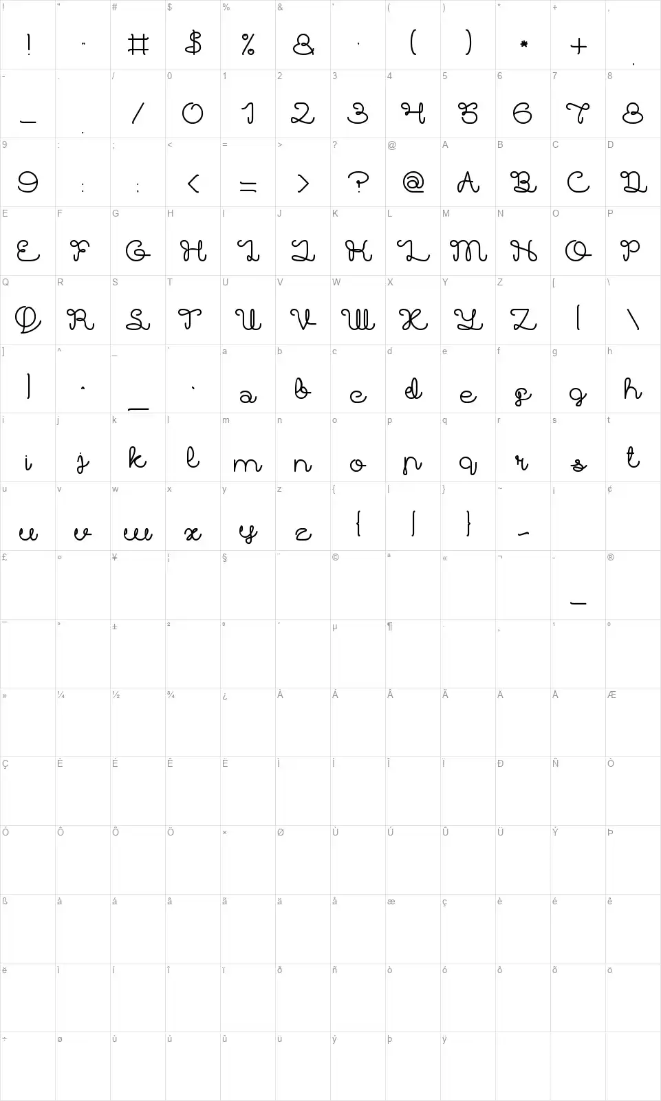 Brother Armyfont character map