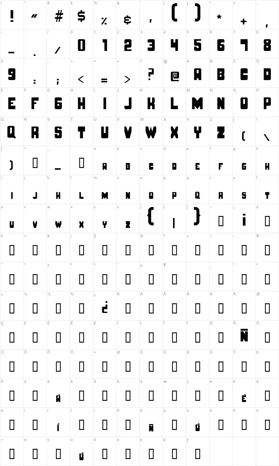 Brutofont character map