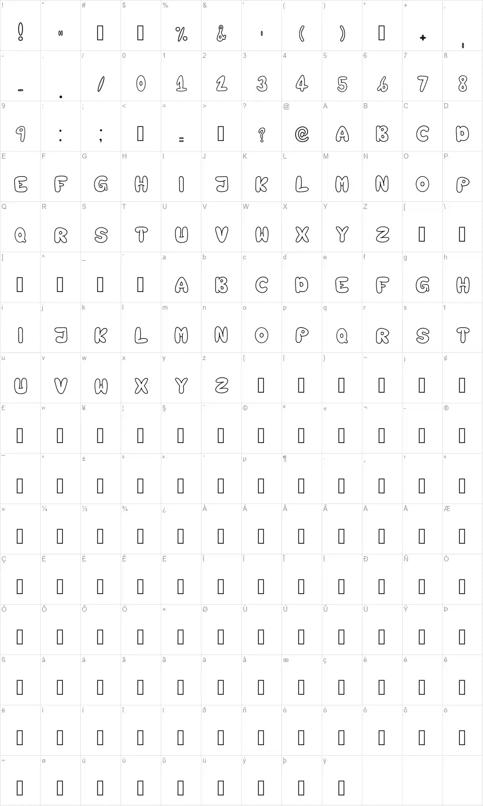 Bubbleduppfont character map
