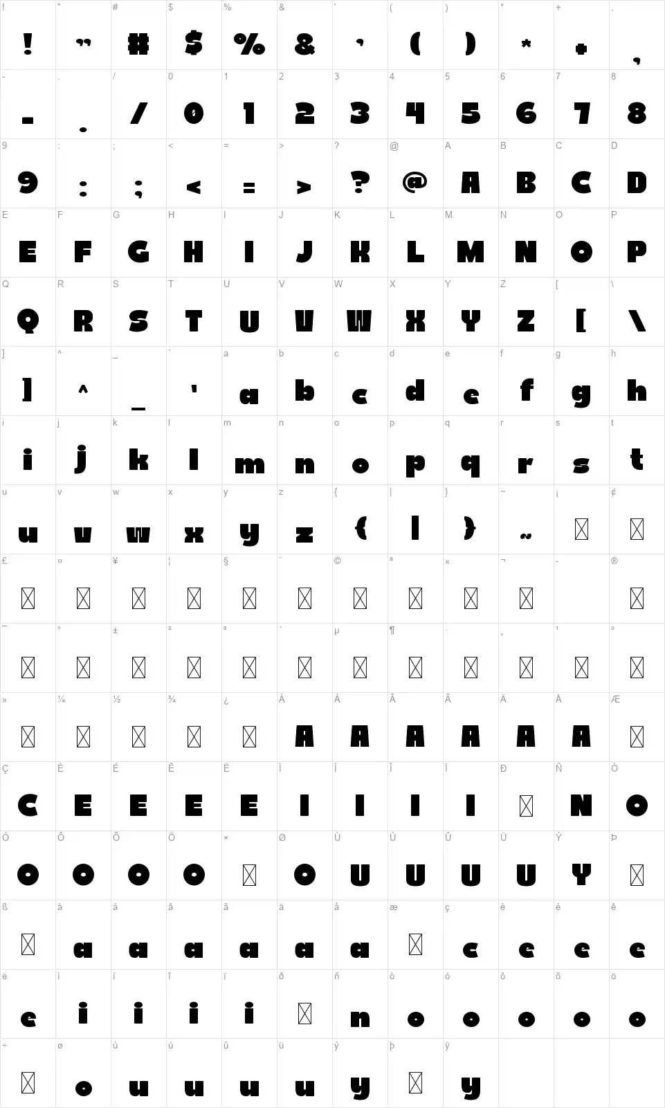 Budoka Mapa de caracteres Budokafont character map