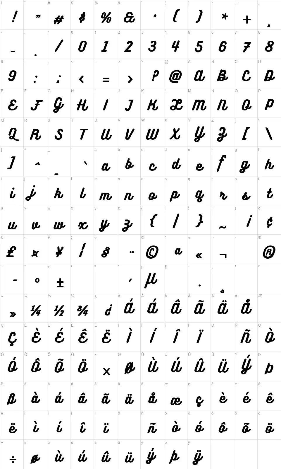 Bukhari Scriptfont character map
