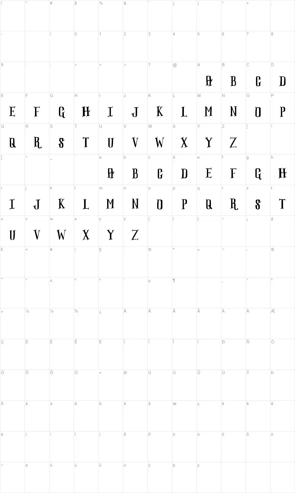 Bullfont character map