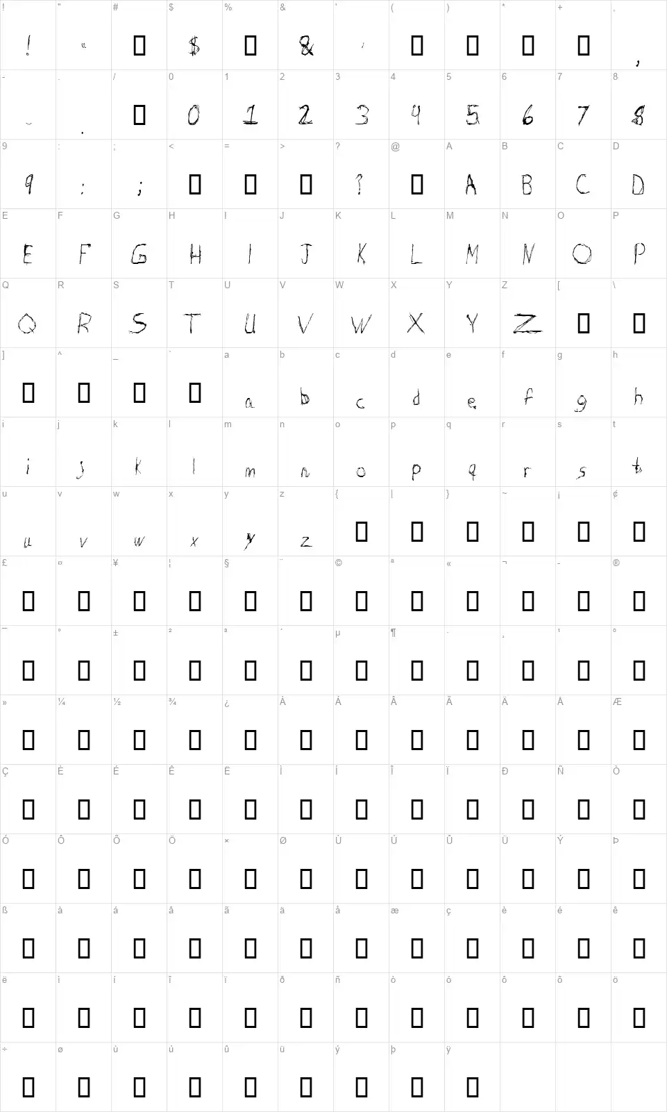 Burton Scratchfont character map