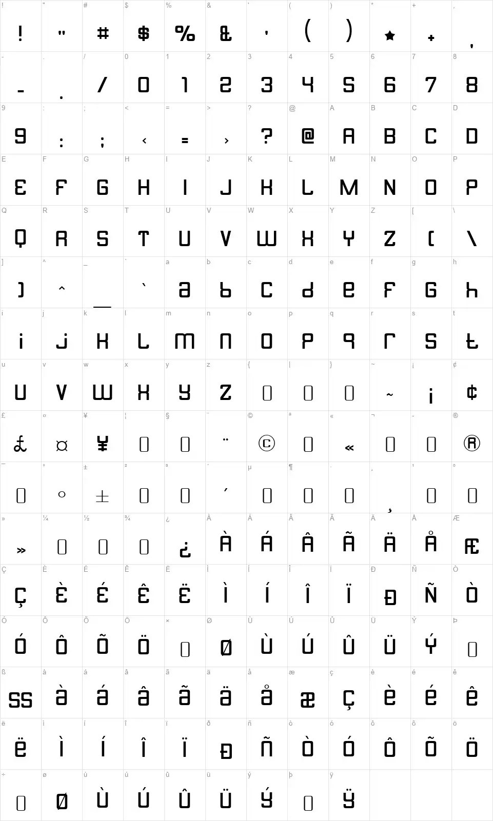 Butterbellyfont character map