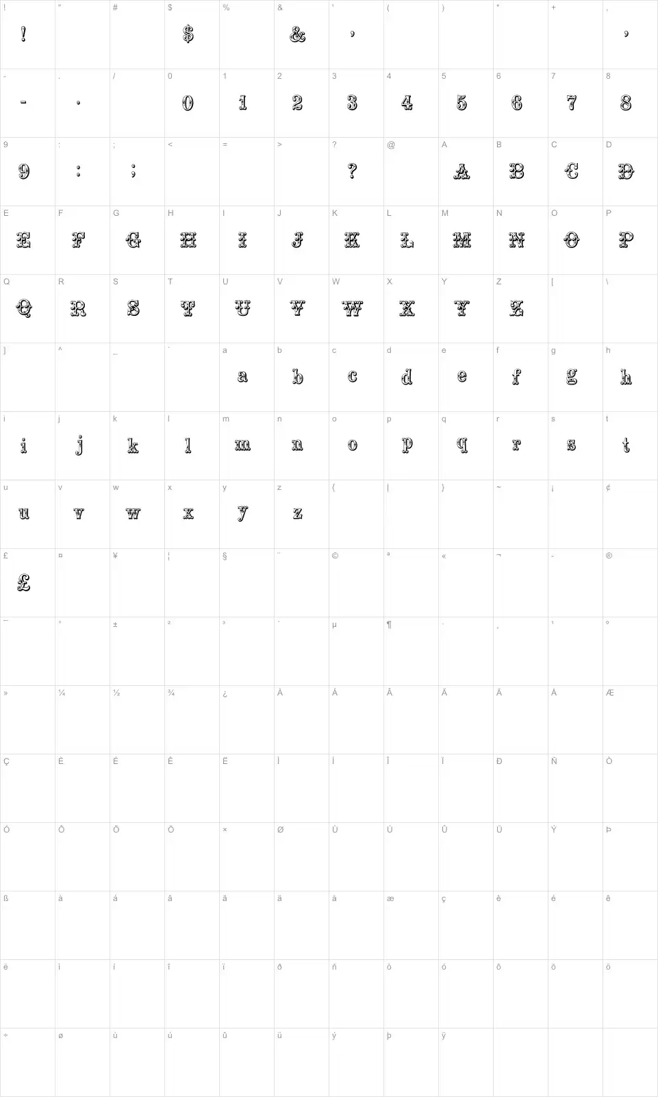 Byzantine Mapa de caracteres Byzantinefont character map