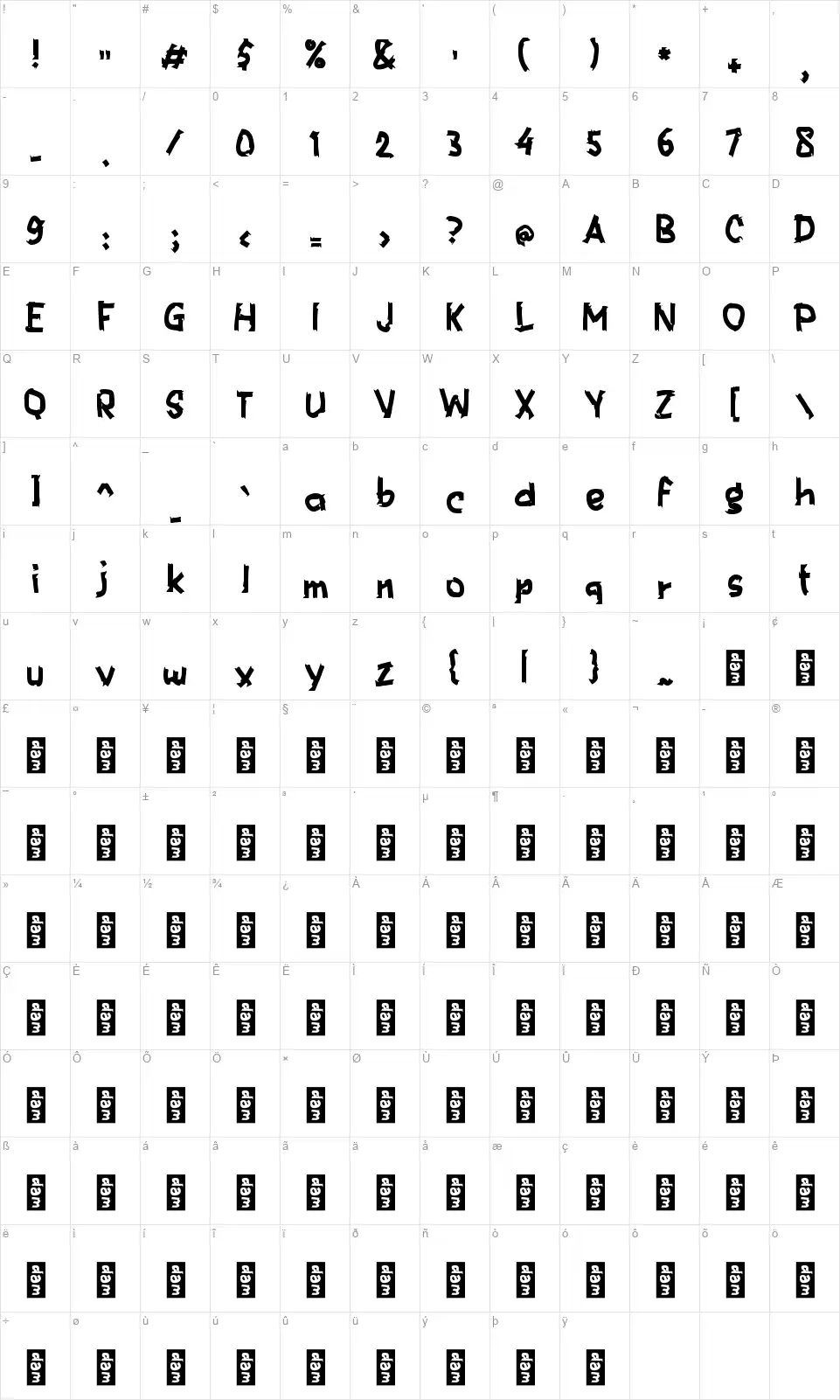 c Carangofont character map