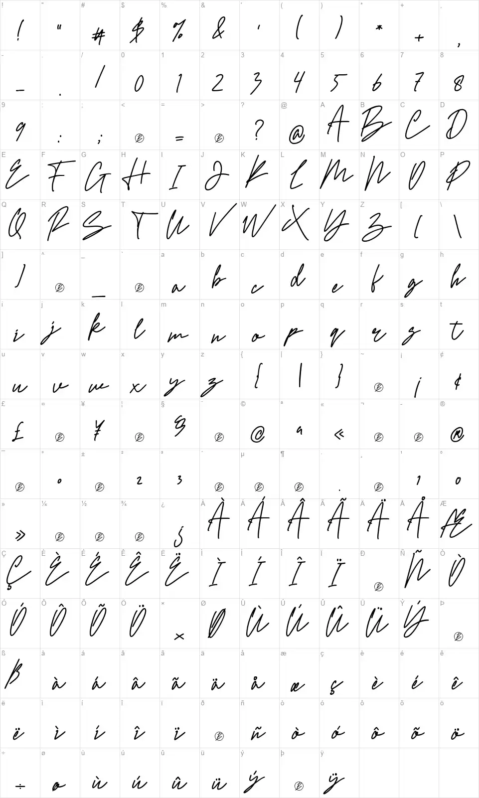 Caffu Rokit'sfont character map