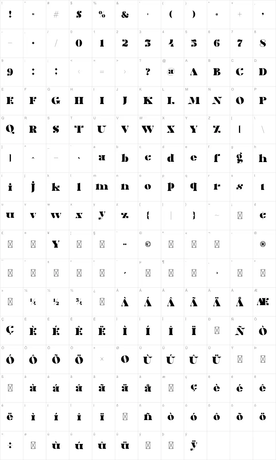 Cake! Mapa de caracteres Cake!font character map