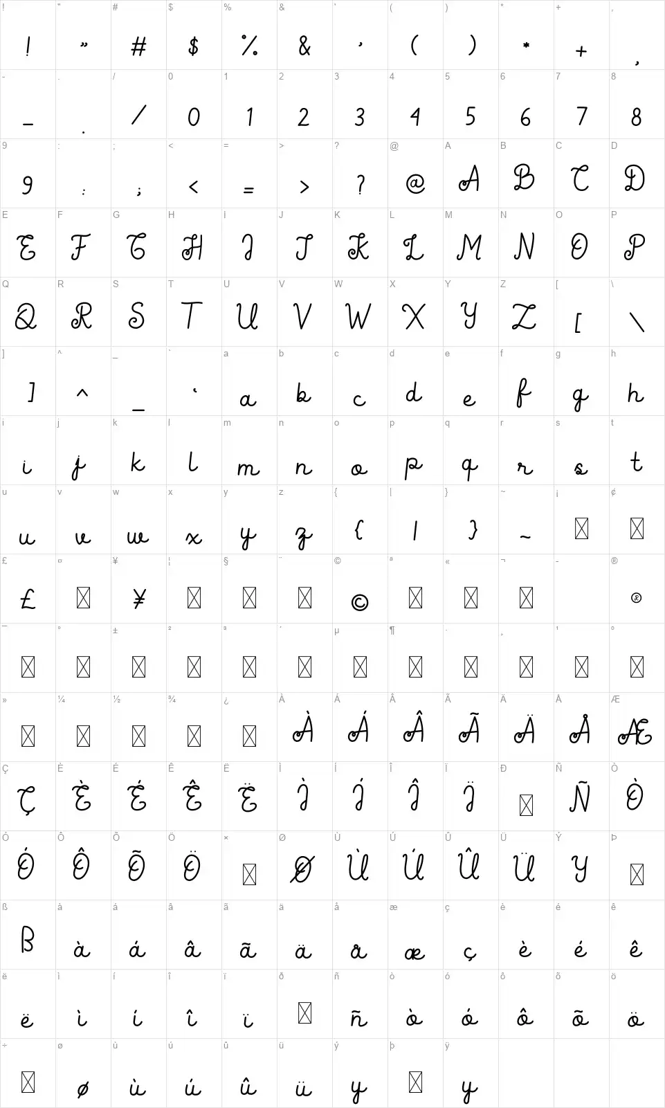 Calittrafont character map