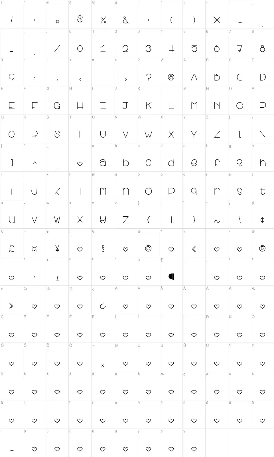Candy Applefont character map