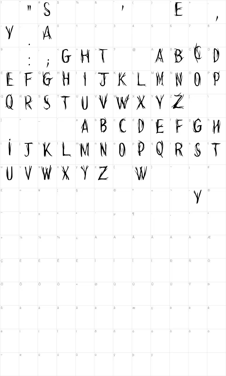 Can't judge a book by its coverfont character map