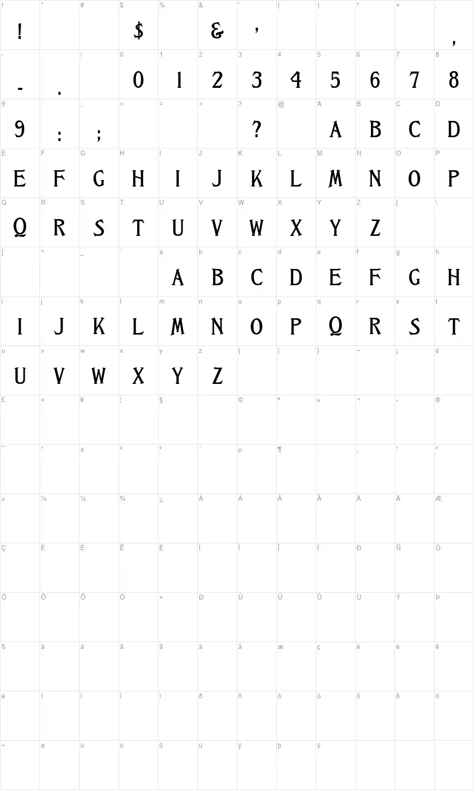 Castle BB&S Mapa de caracteres Castle BB&Sfont character map