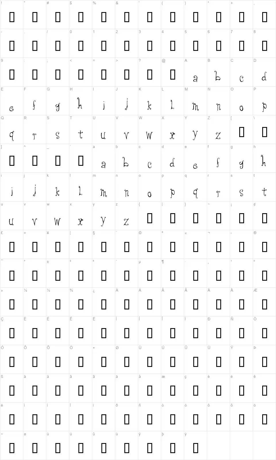 CF Anabellefont character map