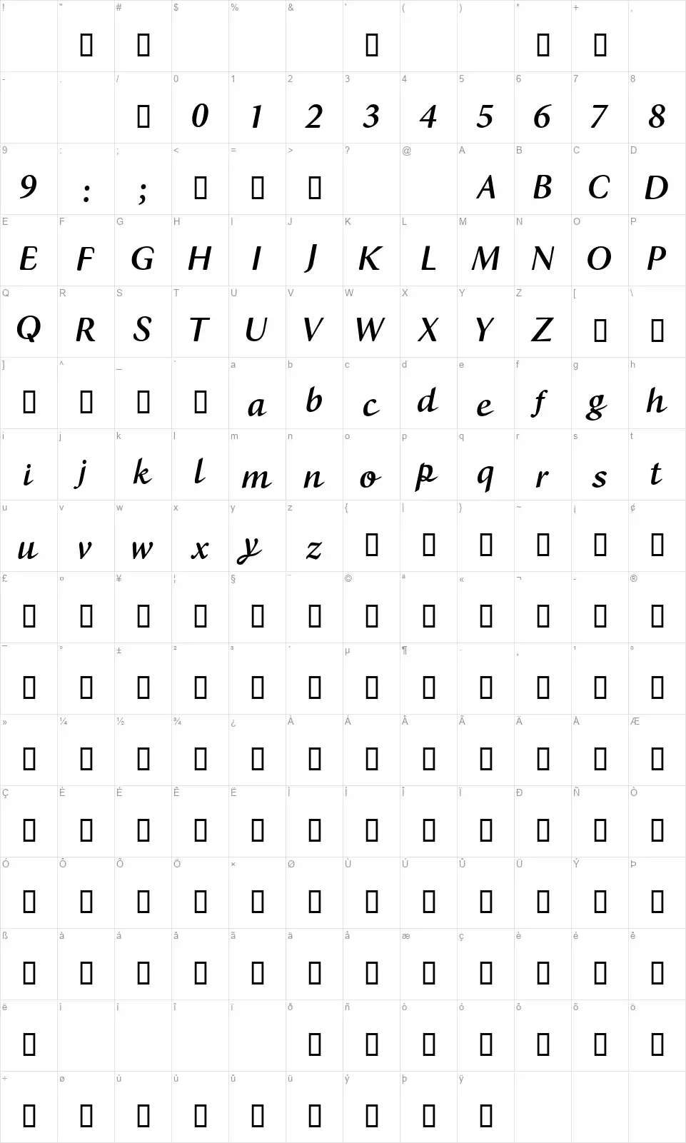 CF Bostonfont character map