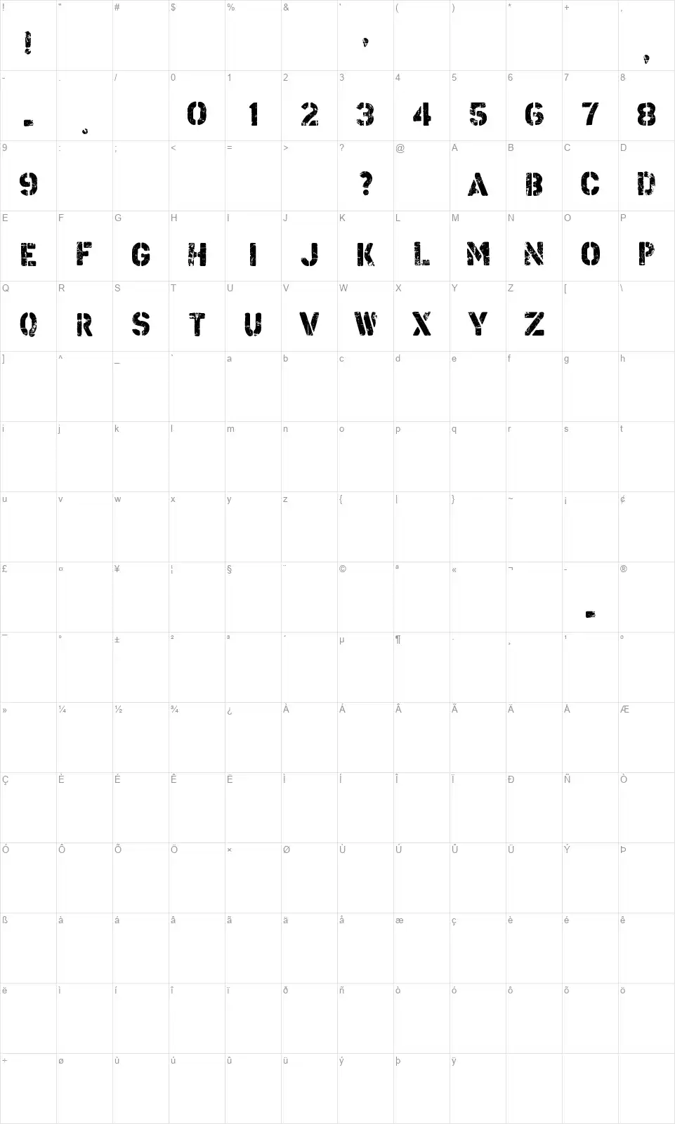 Checkpoint Charliefont character map