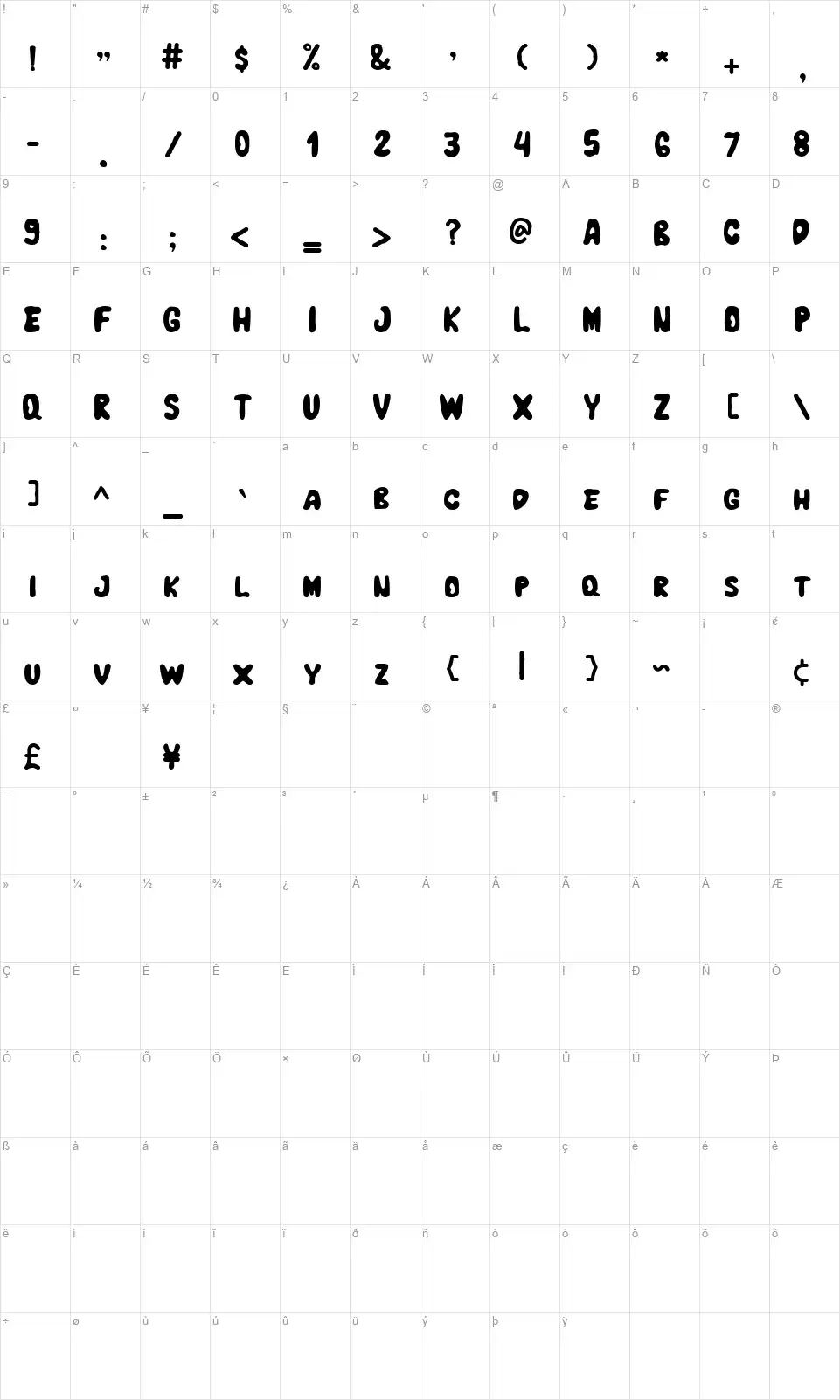 Cheerful Kidsfont character map