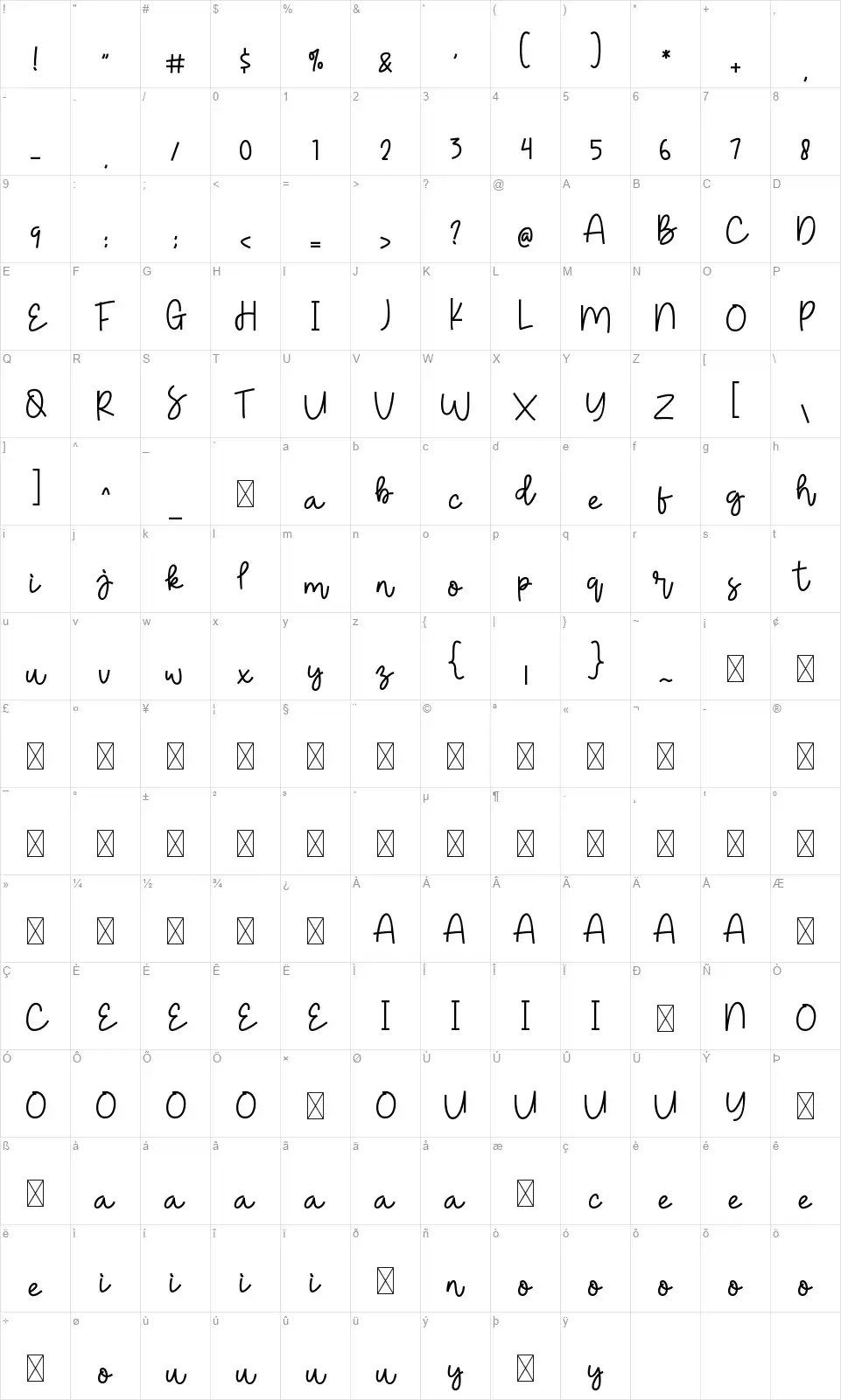 Chewy Puddingfont character map