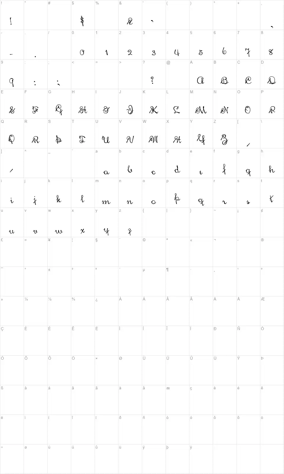 Chicago Script of 14,667 Mapa de caracteres Chicago Script of 14,667font character map
