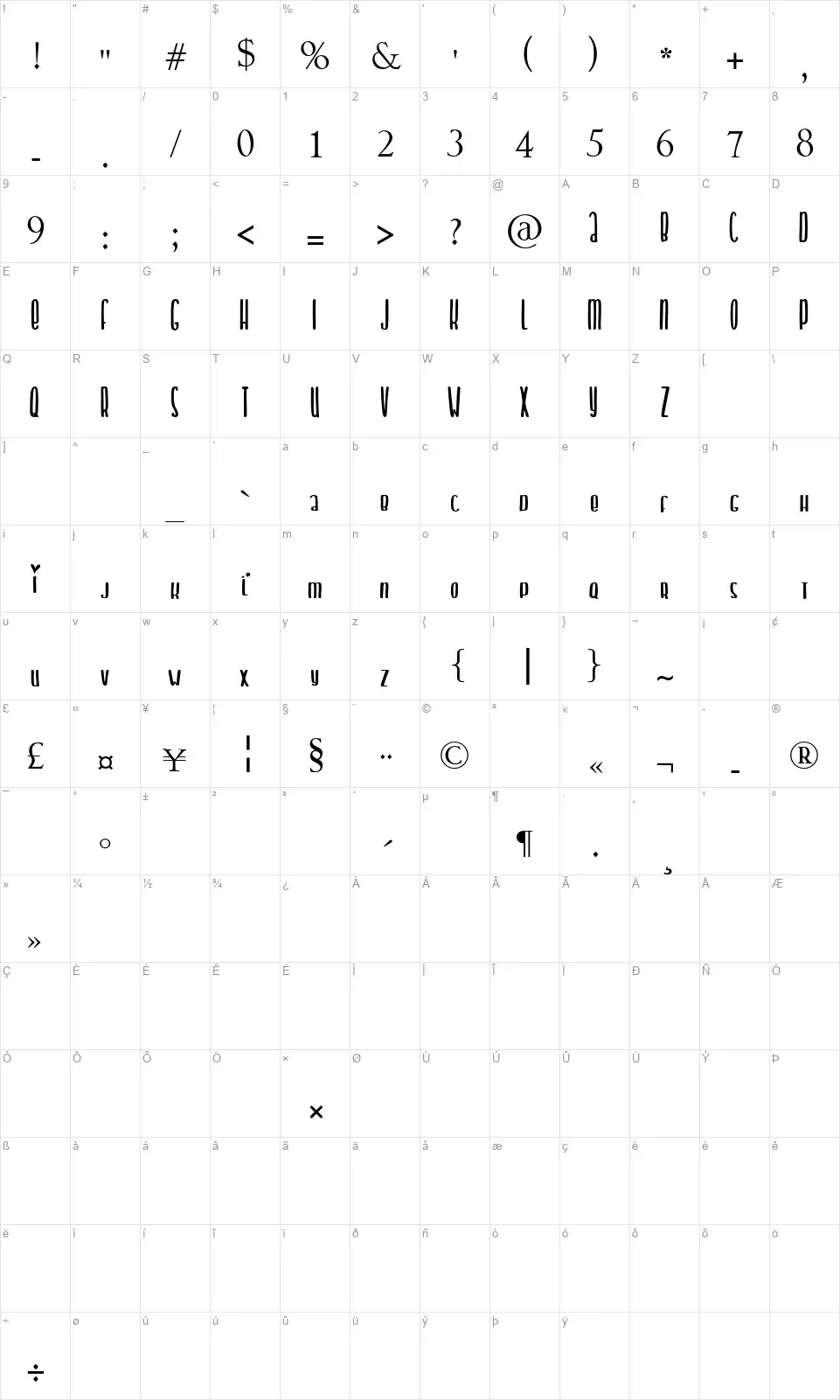 Chiko & Owliefont character map