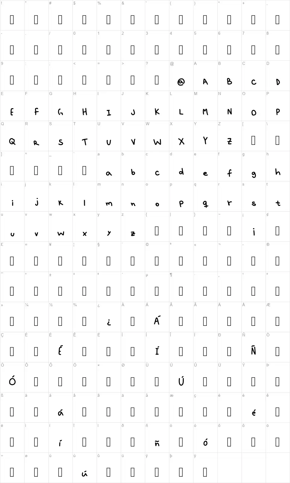 Chimchufont character map