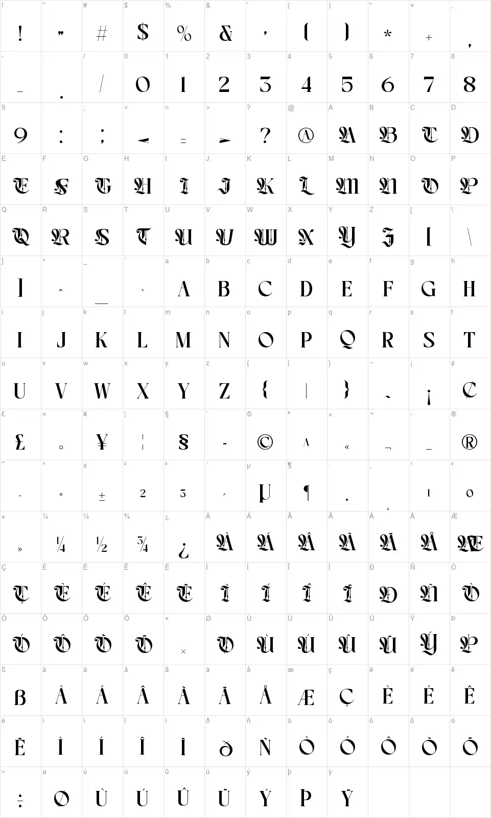 Choire Mapa de caracteres Choirefont character map