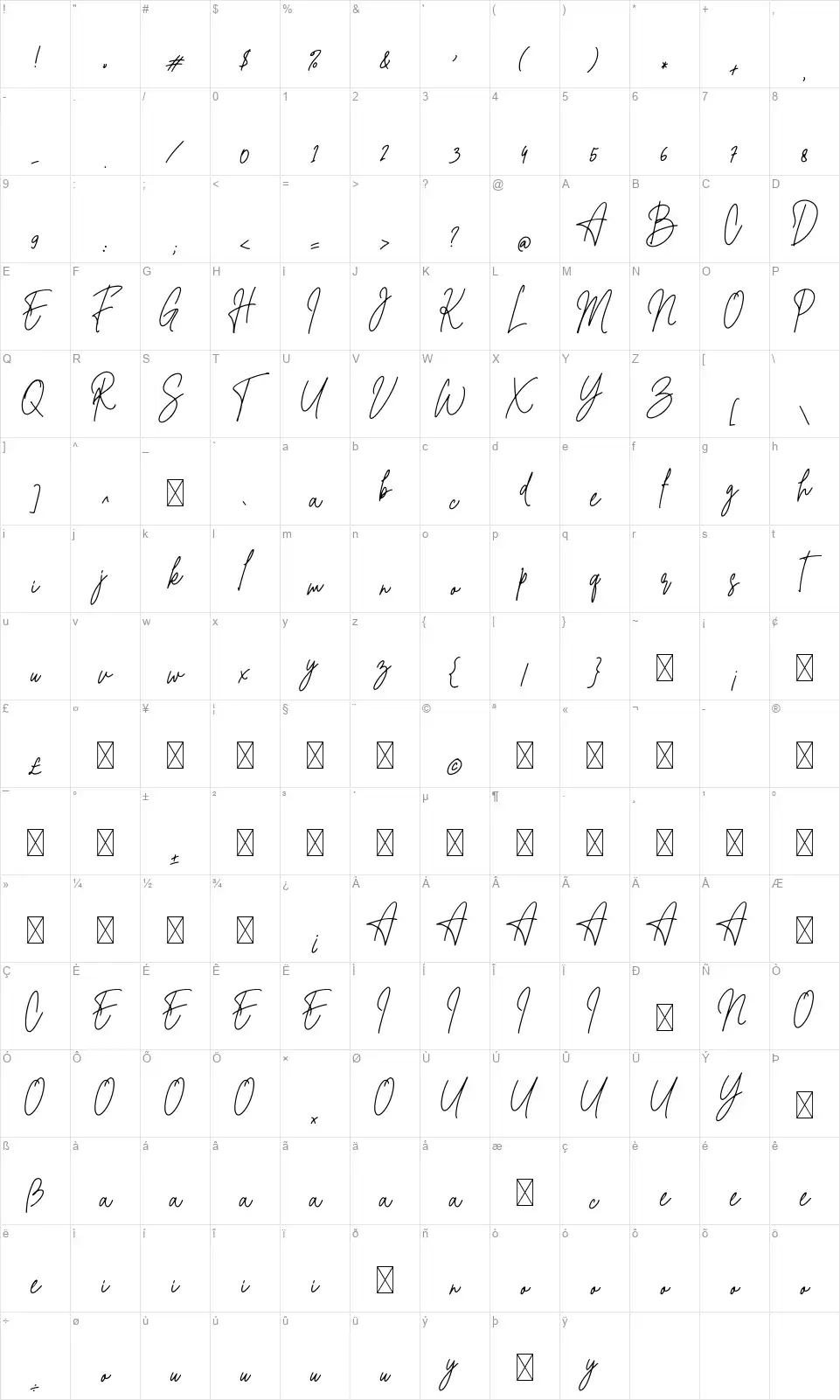 Christine Signaturefont character map