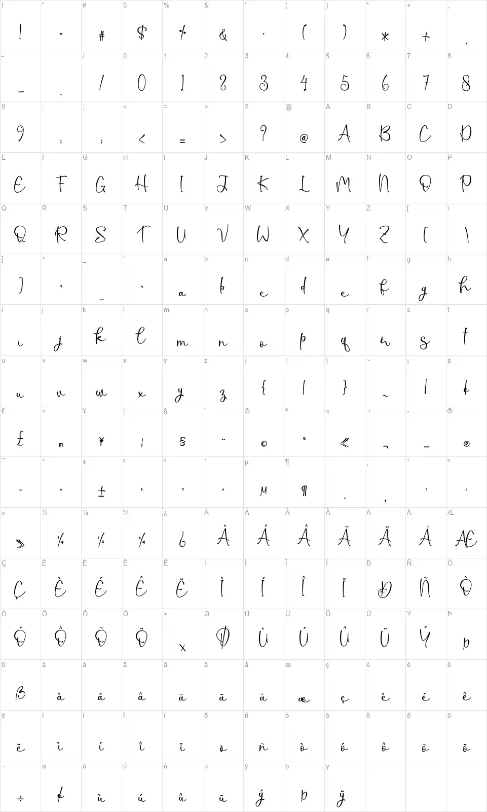 Christmas Shinefont character map