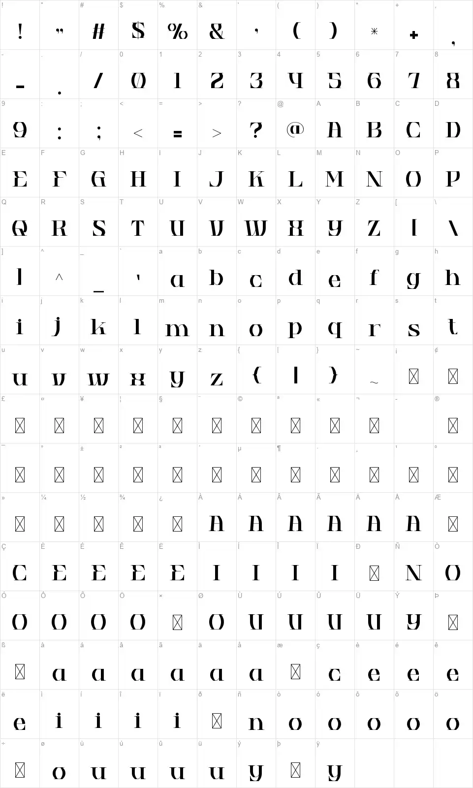 Cindyfont character map