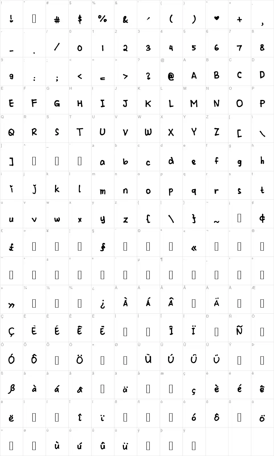 Cindyyo Boldfont character map