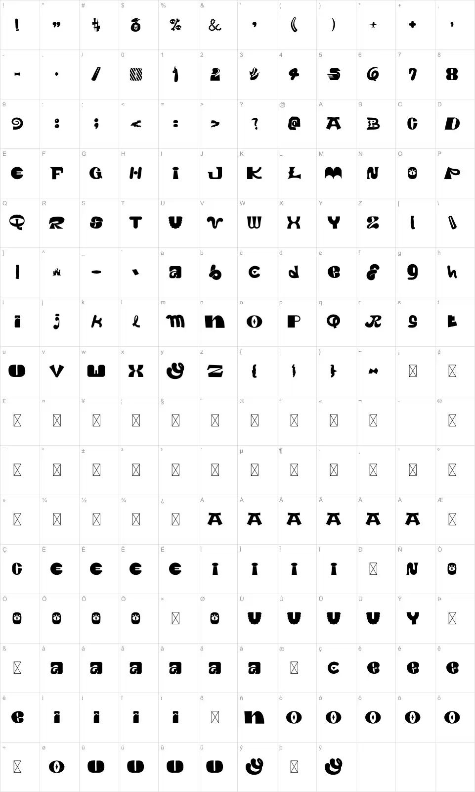 CIQUTA Mapa de caracteres CIQUTAfont character map