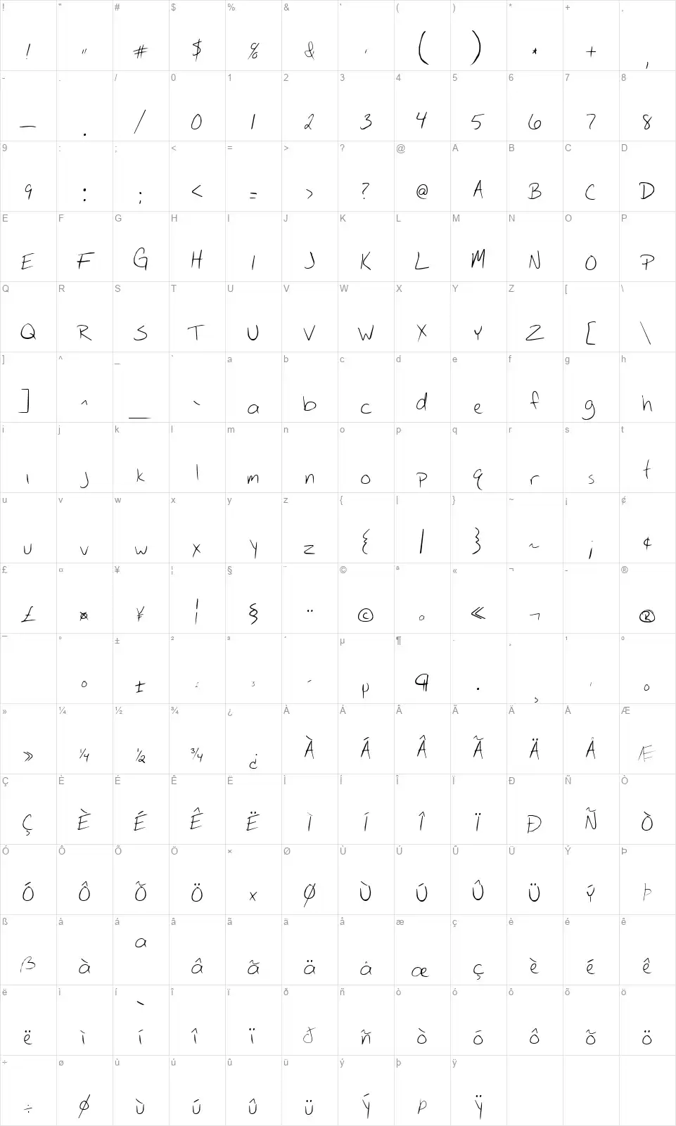 Circ Handwritingfont character map