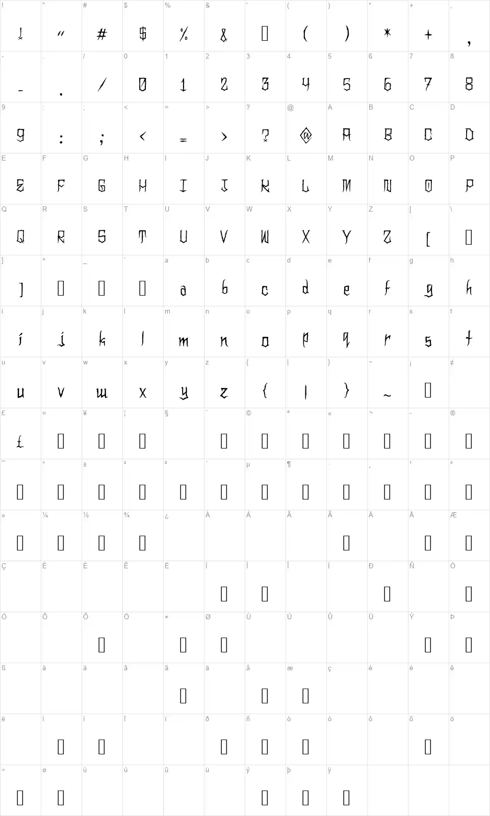Clownoween Mapa de caracteres Clownoweenfont character map