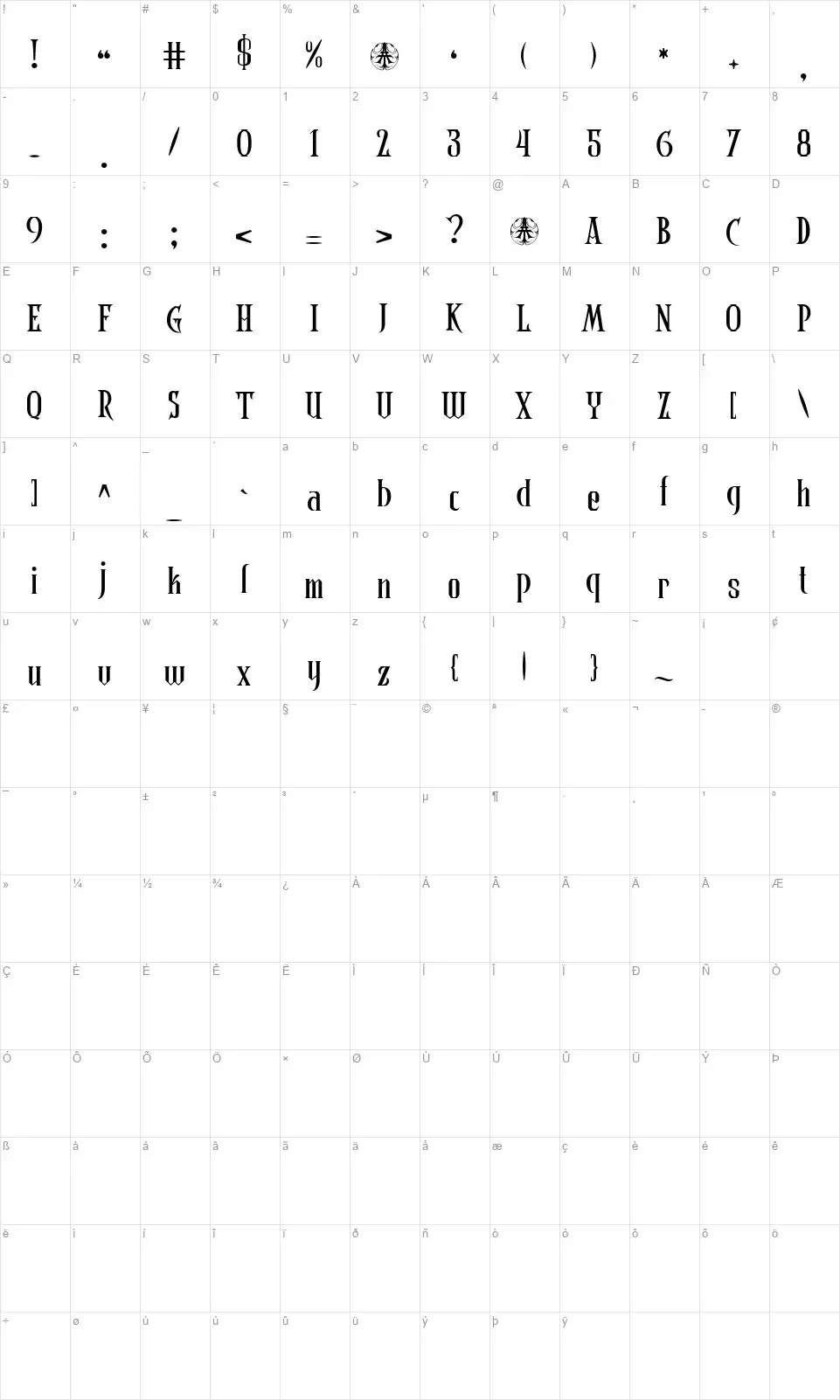 Coaster Ghostfont character map