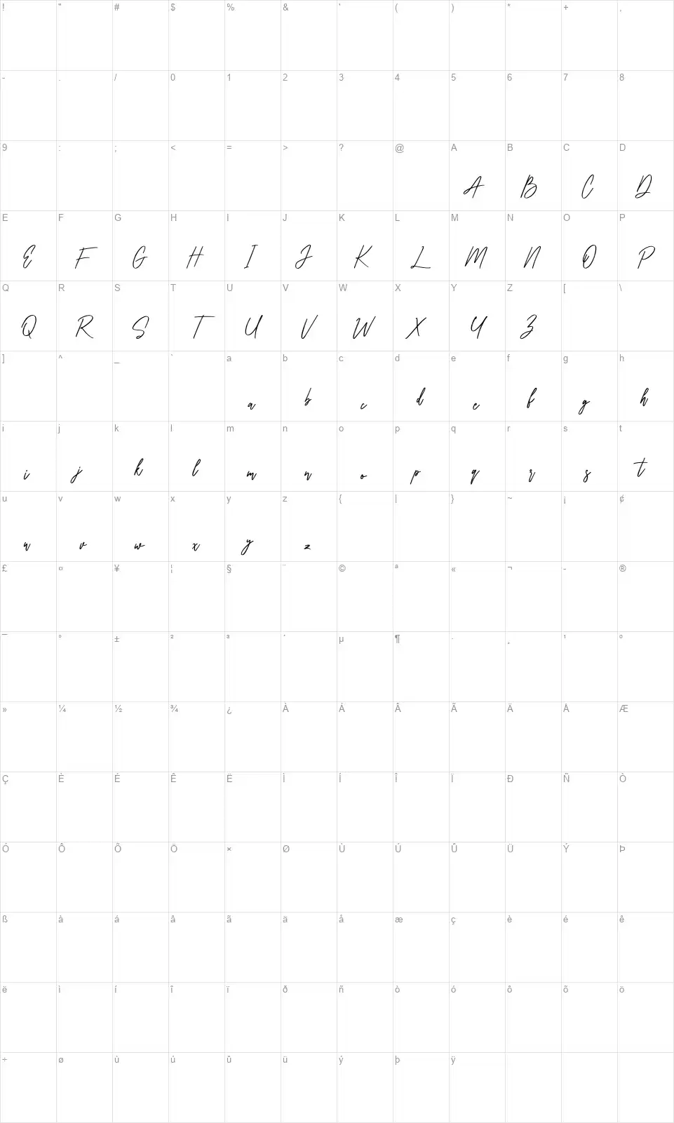 Collathivesfont character map