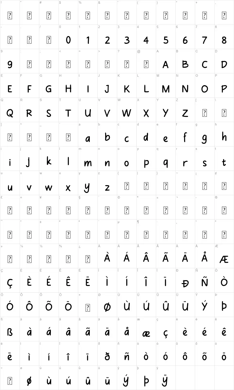 Comicbonfont character map