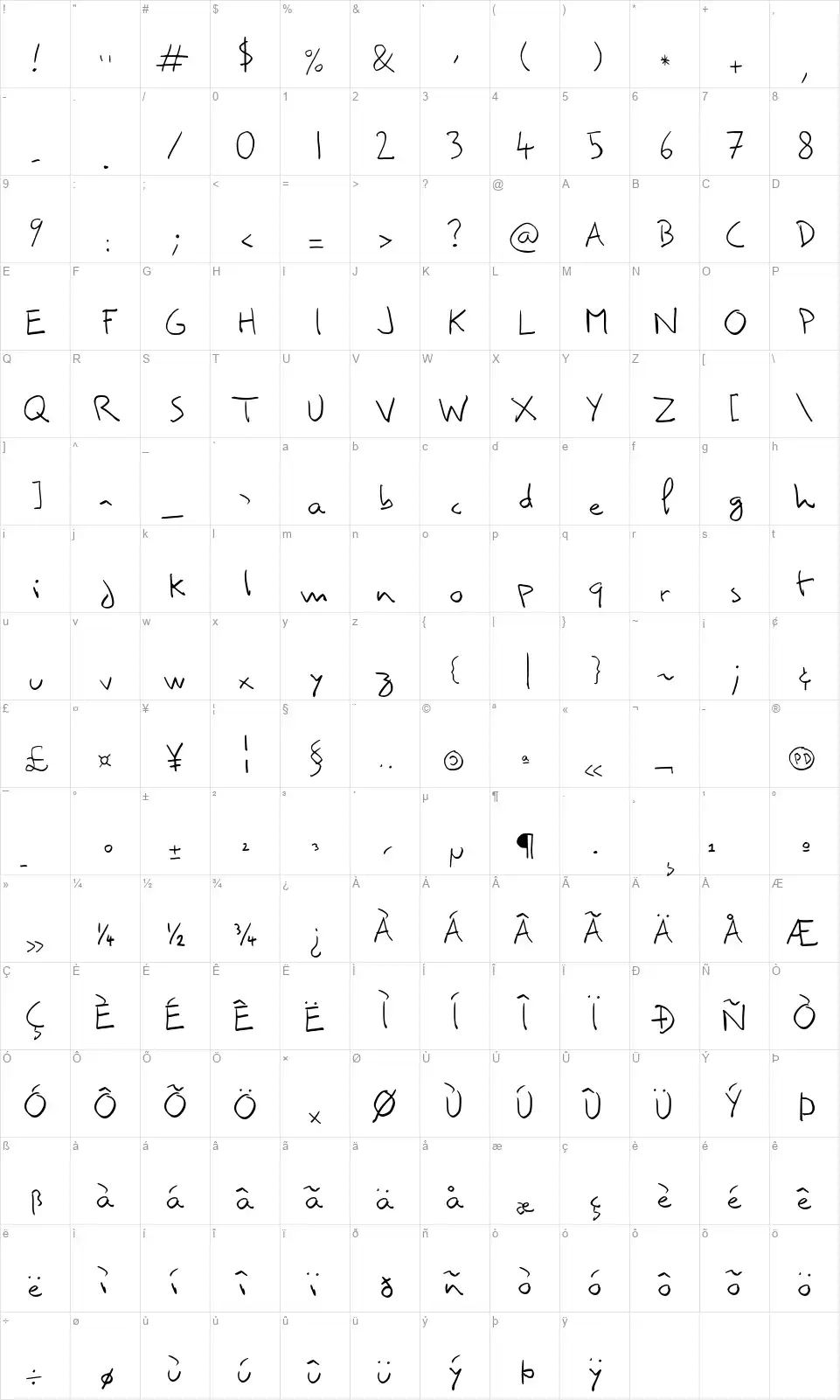 Comilifont character map