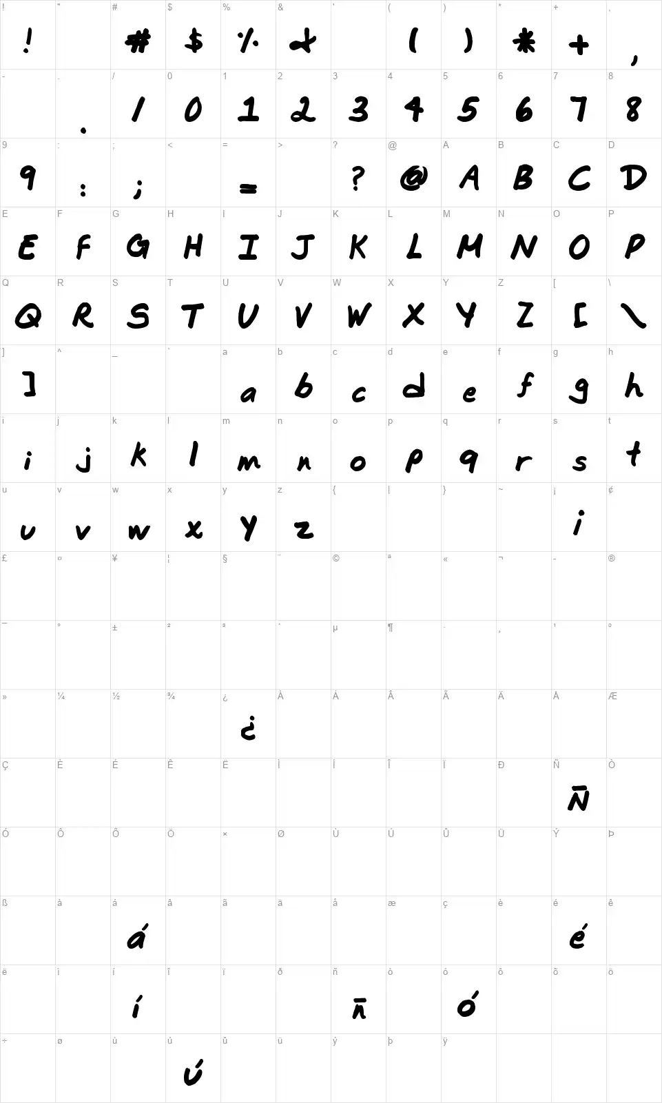 Commotion Businessfont character map
