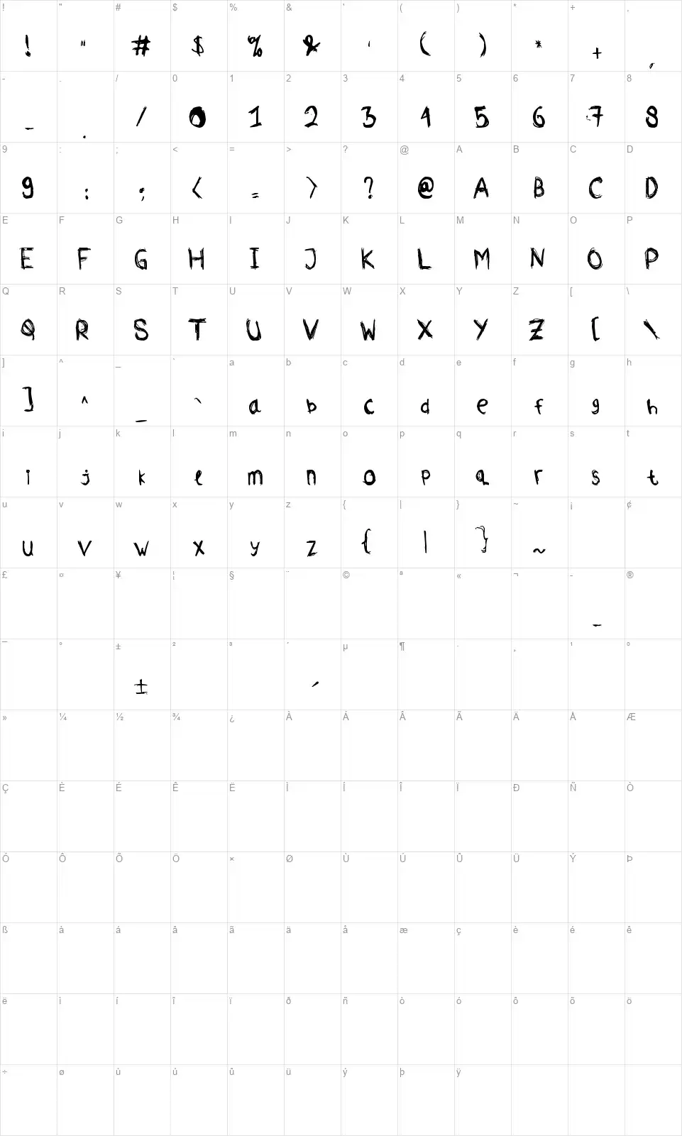 Comodorepapersfont character map