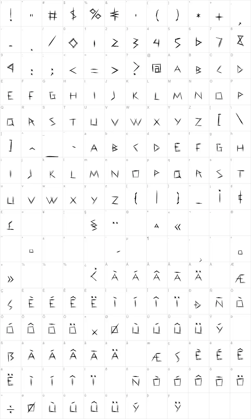 Coraje Levefont character map