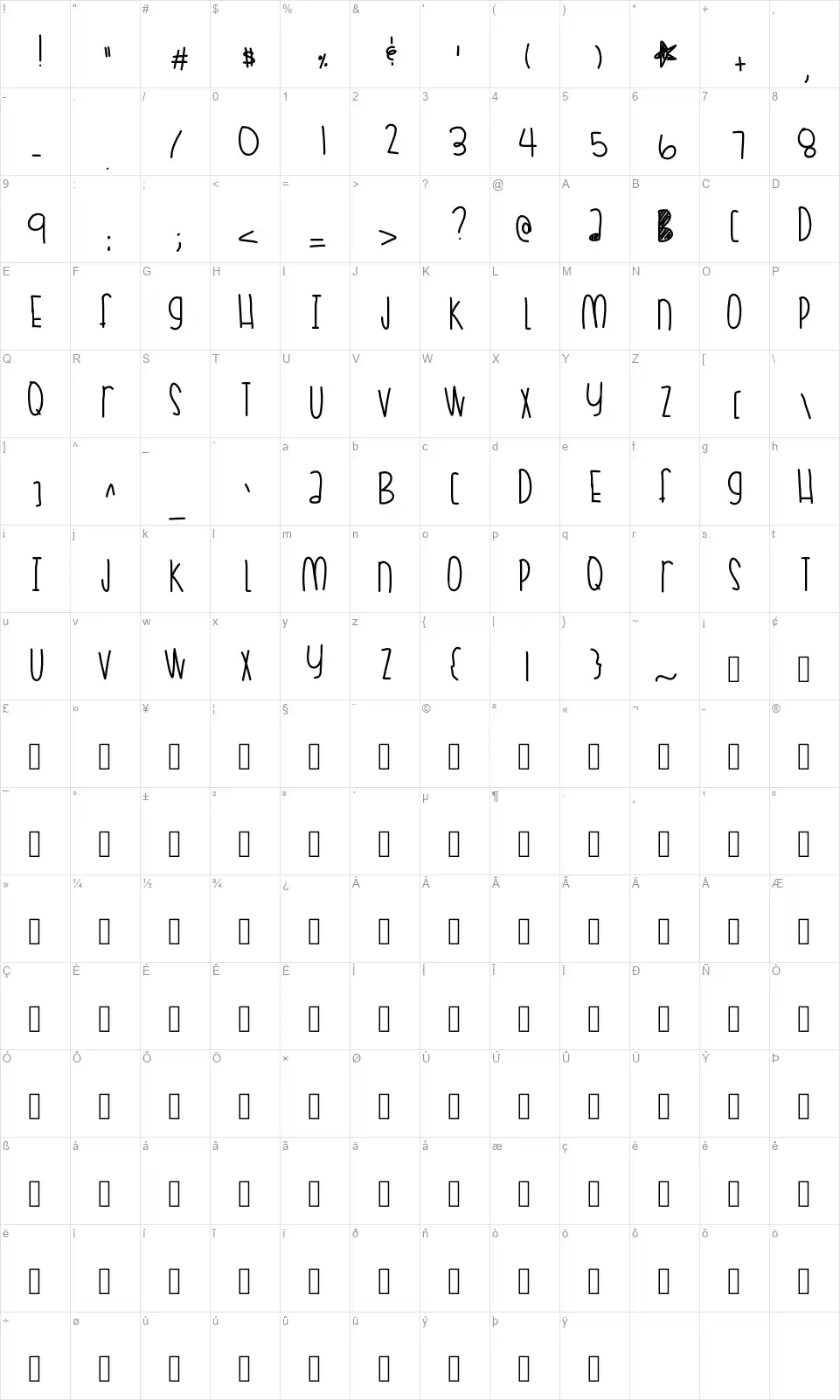 Coral Skittlesfont character map