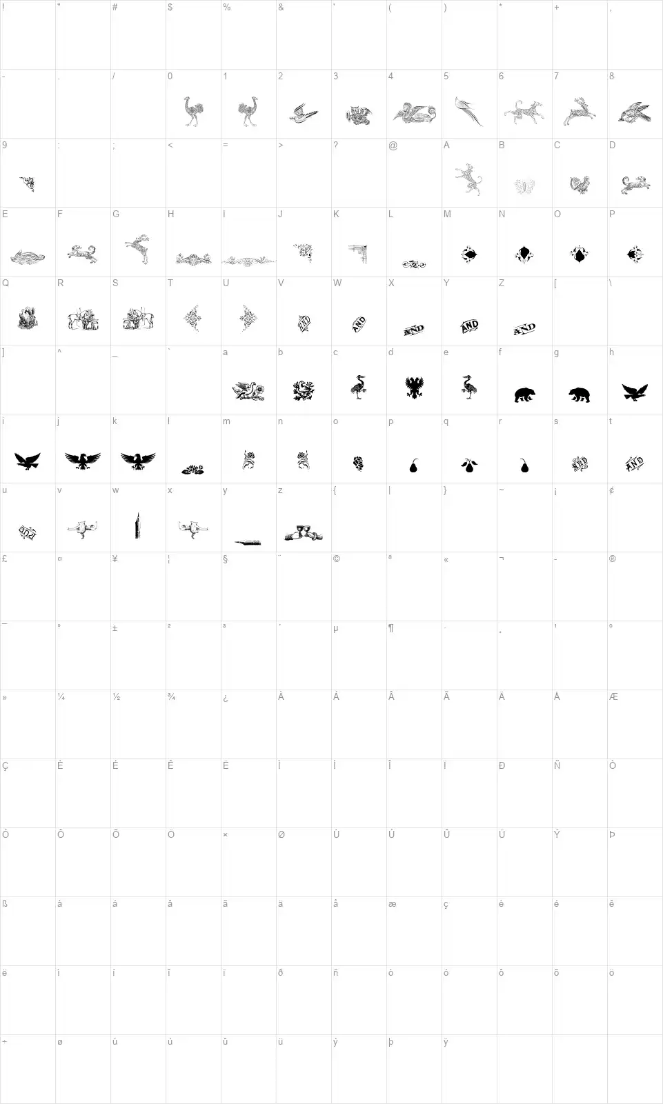 Cornucopia of Dingbats Threefont character map