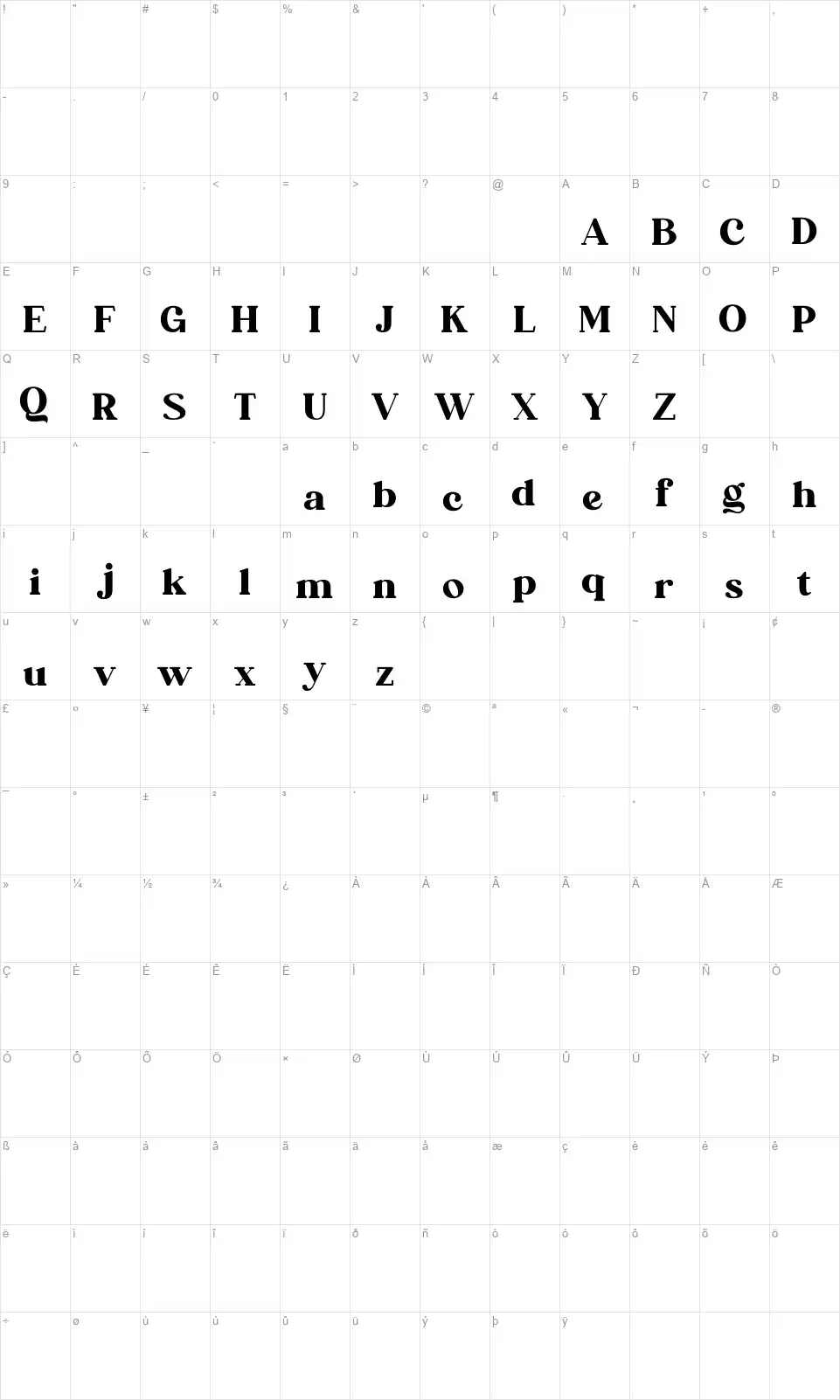 Cosityfont character map