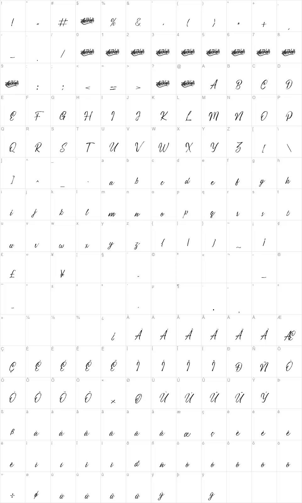Costierafont character map