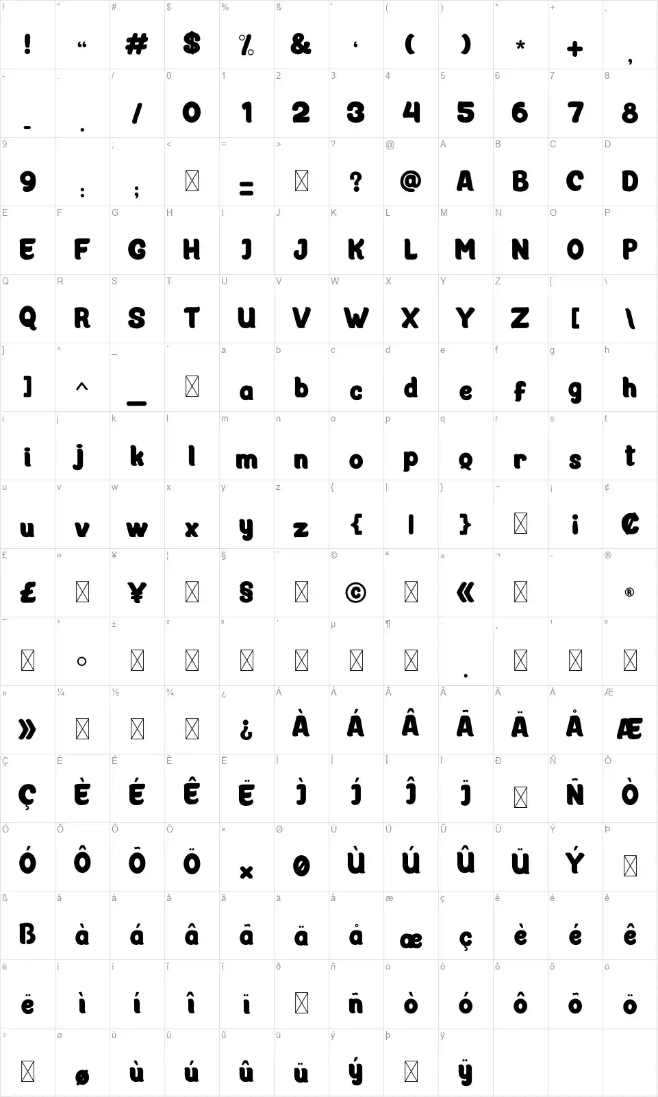 Cotane Beachfont character map