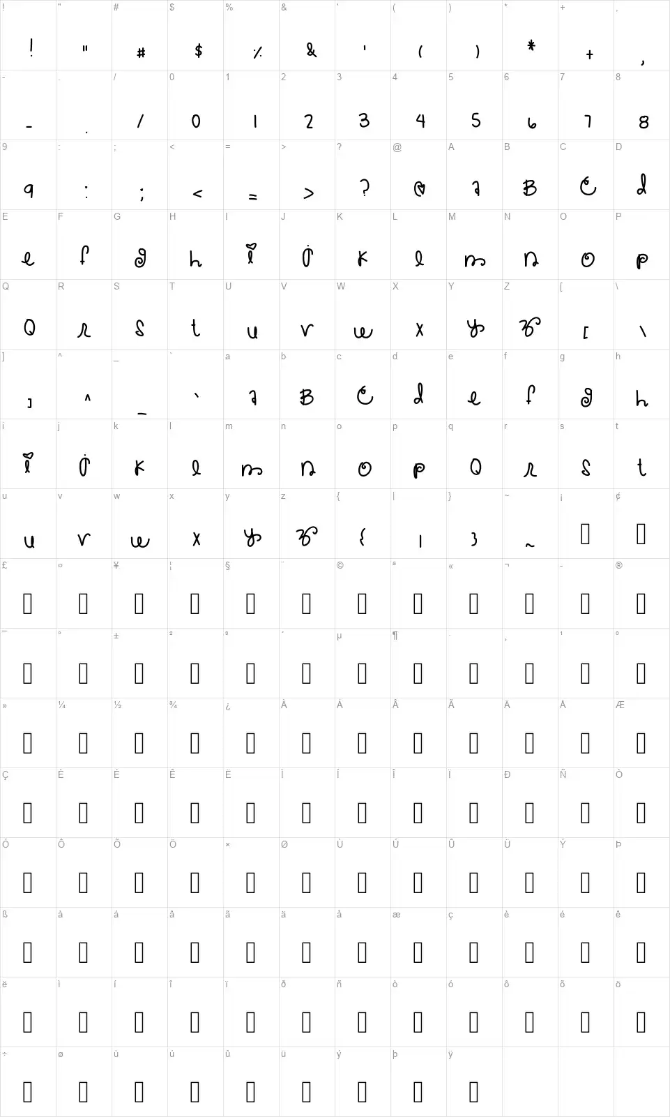 Cracked My Toothfont character map